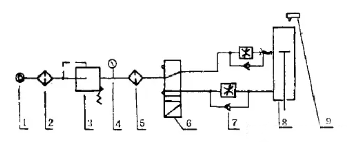 超聲波焊接機(jī)氣路原理示意圖.png